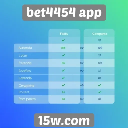 Comparativo entre bet4454 app e concorrentes